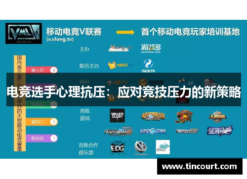电竞选手心理抗压：应对竞技压力的新策略