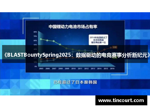 《BLASTBountySpring2025:数据驱动的电竞赛事分析新纪元》 《BLASTBountySpring2025:数据驱动的电竞赛事分析新纪元》